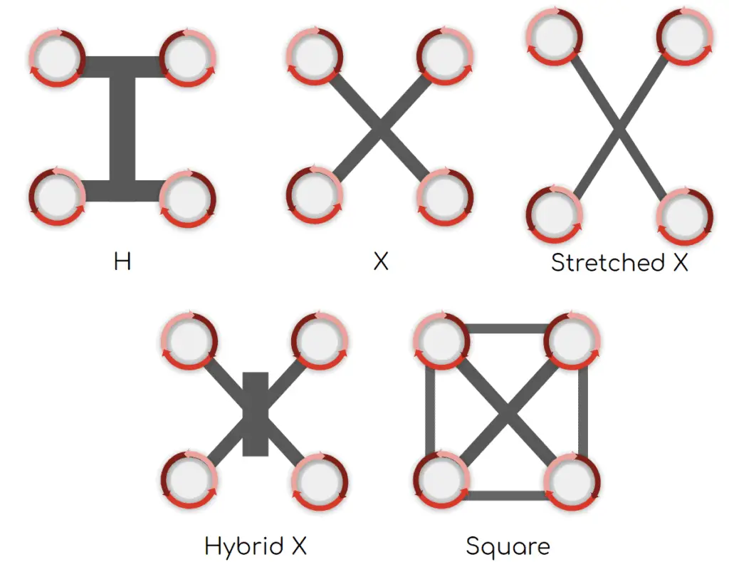 Different layouts of FPV drone frames