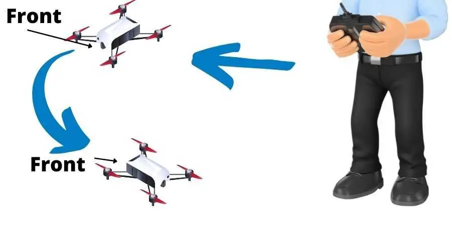 Normal drones typically fly in headless mode